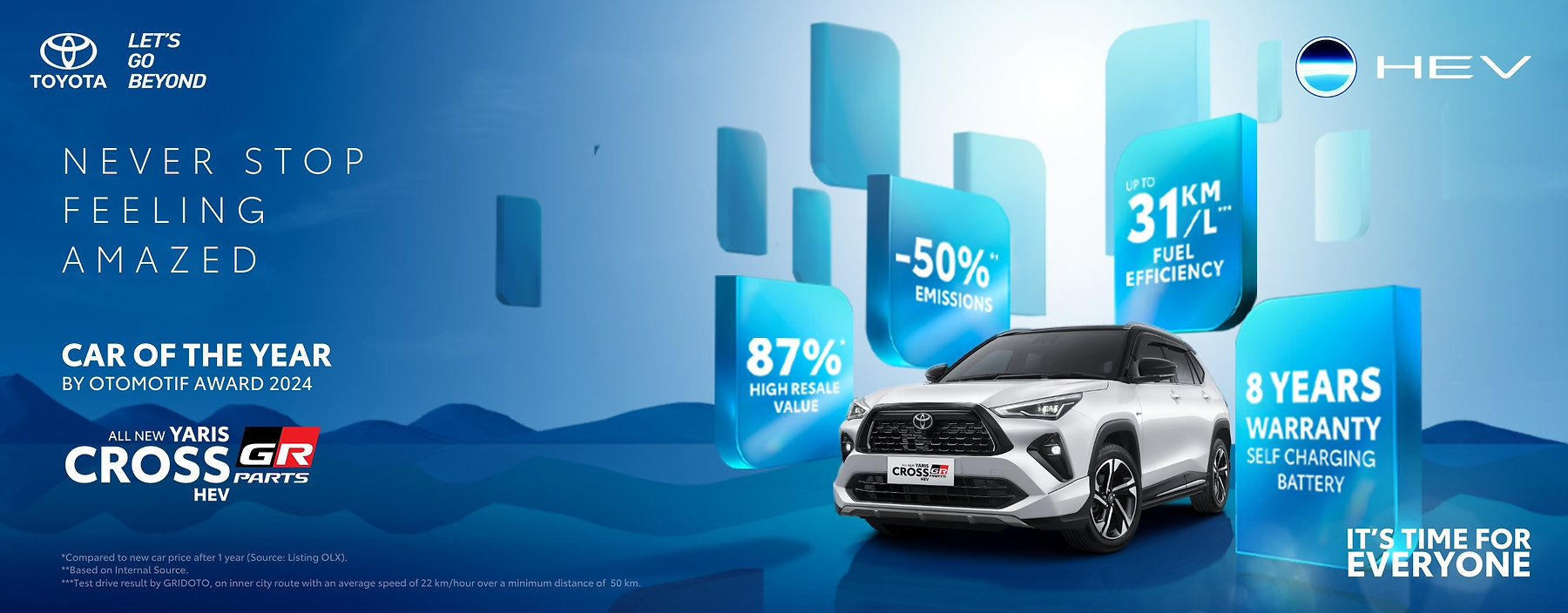 Yaris Cross HEV